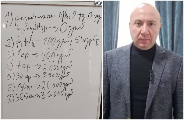 Олигархизация Никола Пашиняна: почему ГД повышает цены на городской транспорт и что предлагает «Мать Армения» (видео)